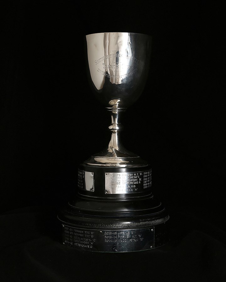 Div. 2 Winners - Travis Cup