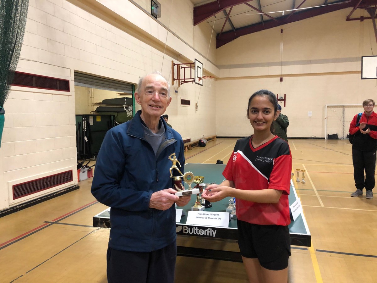 Handicap Runner-Up Handicap Runner-Up