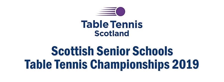 Scottish Championship League Table 2019