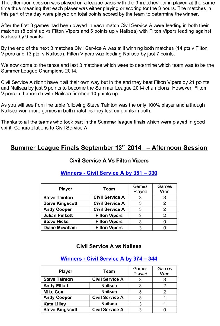 Summer League Finals 2014 - Page 2